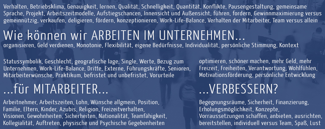 Design Thinking Fragestellung Sezieren Beobachten Anwenderinterviews Design Thinking Fragestellung Sezieren Beobachten Anwenderinterviews